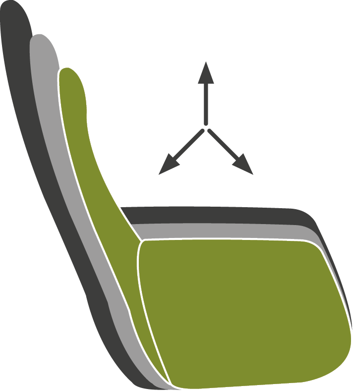 moderne fauteuils functie